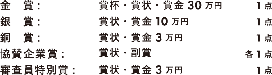 金賞：賞杯・賞状・賞金（30万円）・・・1点　銀賞：賞状・賞金（10万円） ・・・1点　銅賞：賞状・賞金（3万円）・・・1点　協賛企業賞：賞状・副賞・・・各1点　審査員特別賞：賞状・賞金（3万円）・・・1点