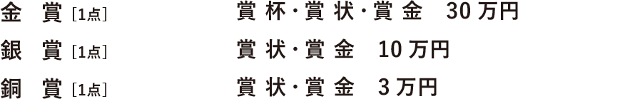 金賞：賞状・賞金（30万円）・・・1点　銀賞：賞状・賞金（10万円） ・・・1点　銅賞：賞状・賞金（3万円）・・・1点