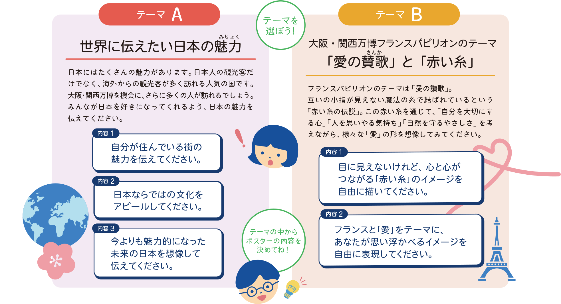 テーマ