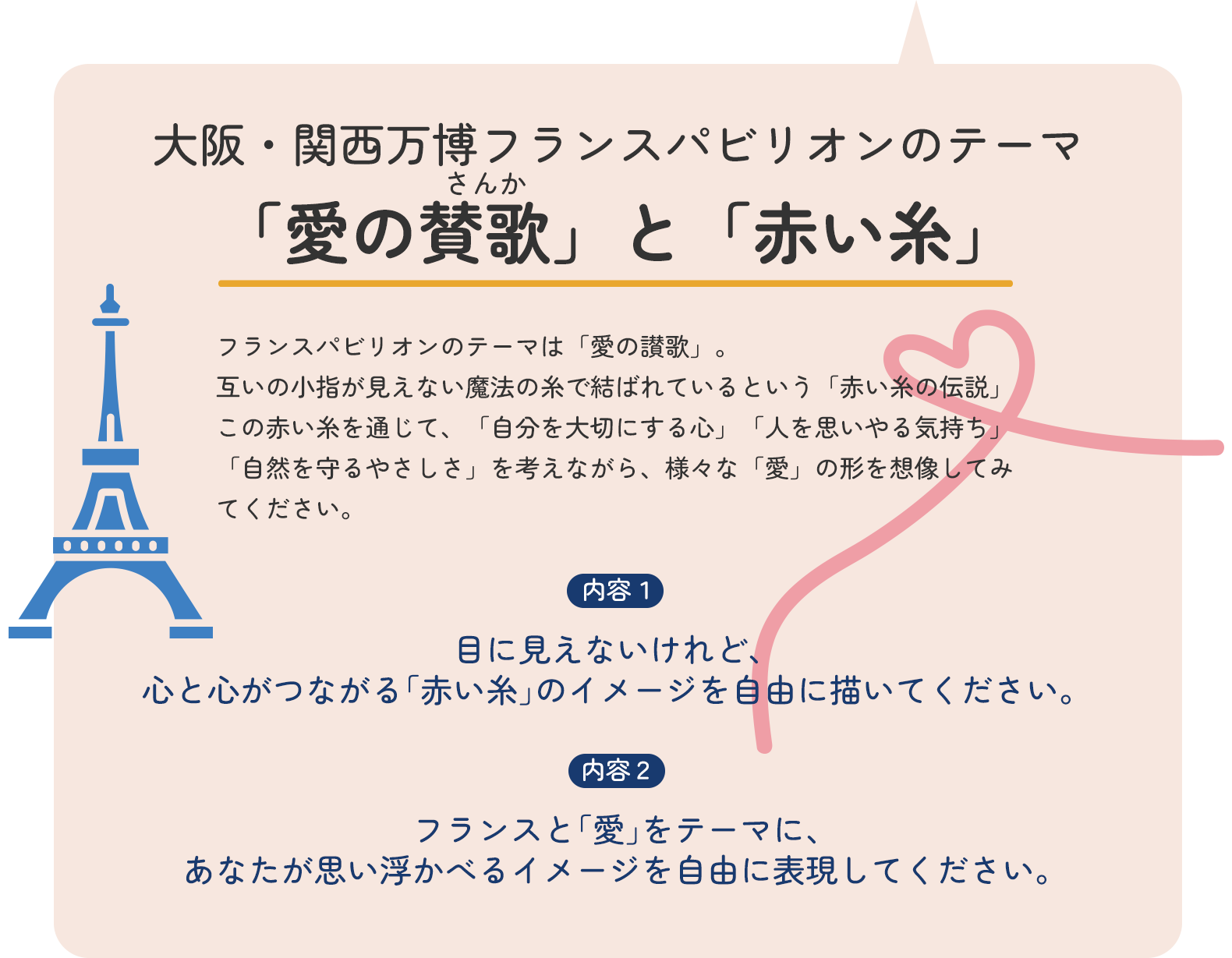 テーマB